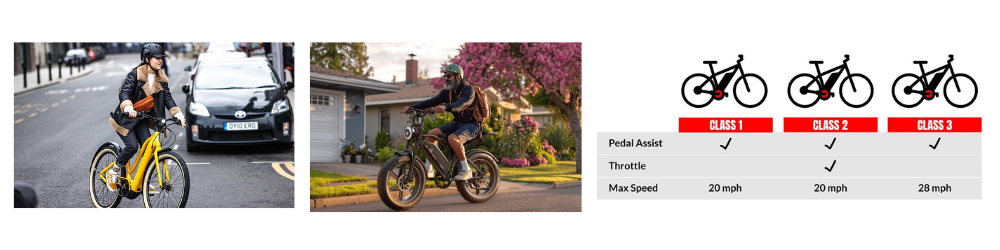 Two cyclists ride bikes on city streets, one yellow bike in foreground and cars in the background (urban scene).