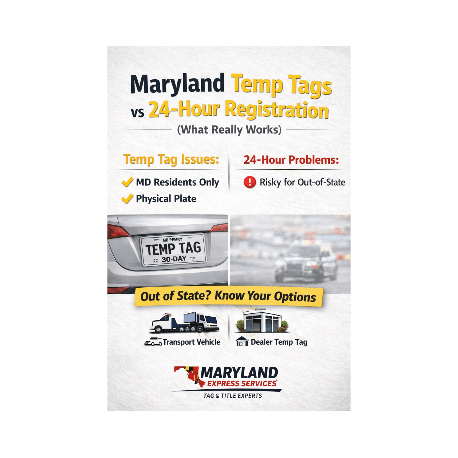 maryland-temp-tags-vs-24-hour-registration-guide.png - marylandexpressservices.com Maryland temp tags vs 24-hour registration comparison for out-of-state vehicle buyers