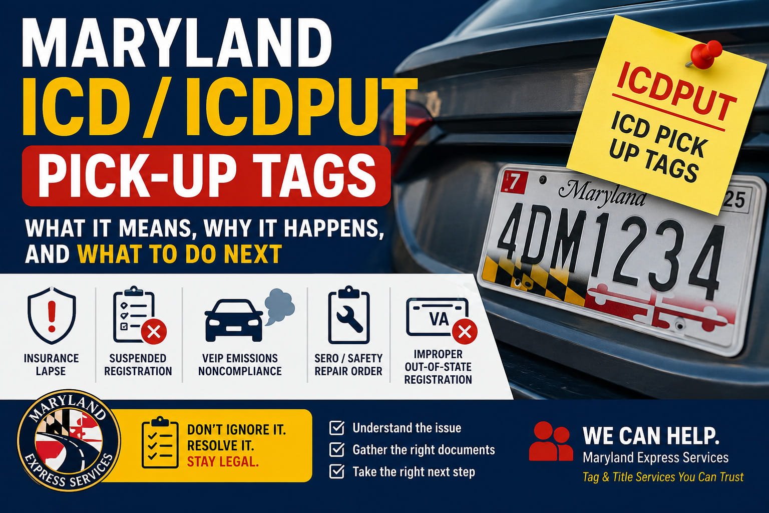 maryland-icdput-pick-up-tags-mva-flag 1 - marylandexpressservices.com Maryland ICDPUT pick-up tags MVA flag explanation with license plate and registration hold warning