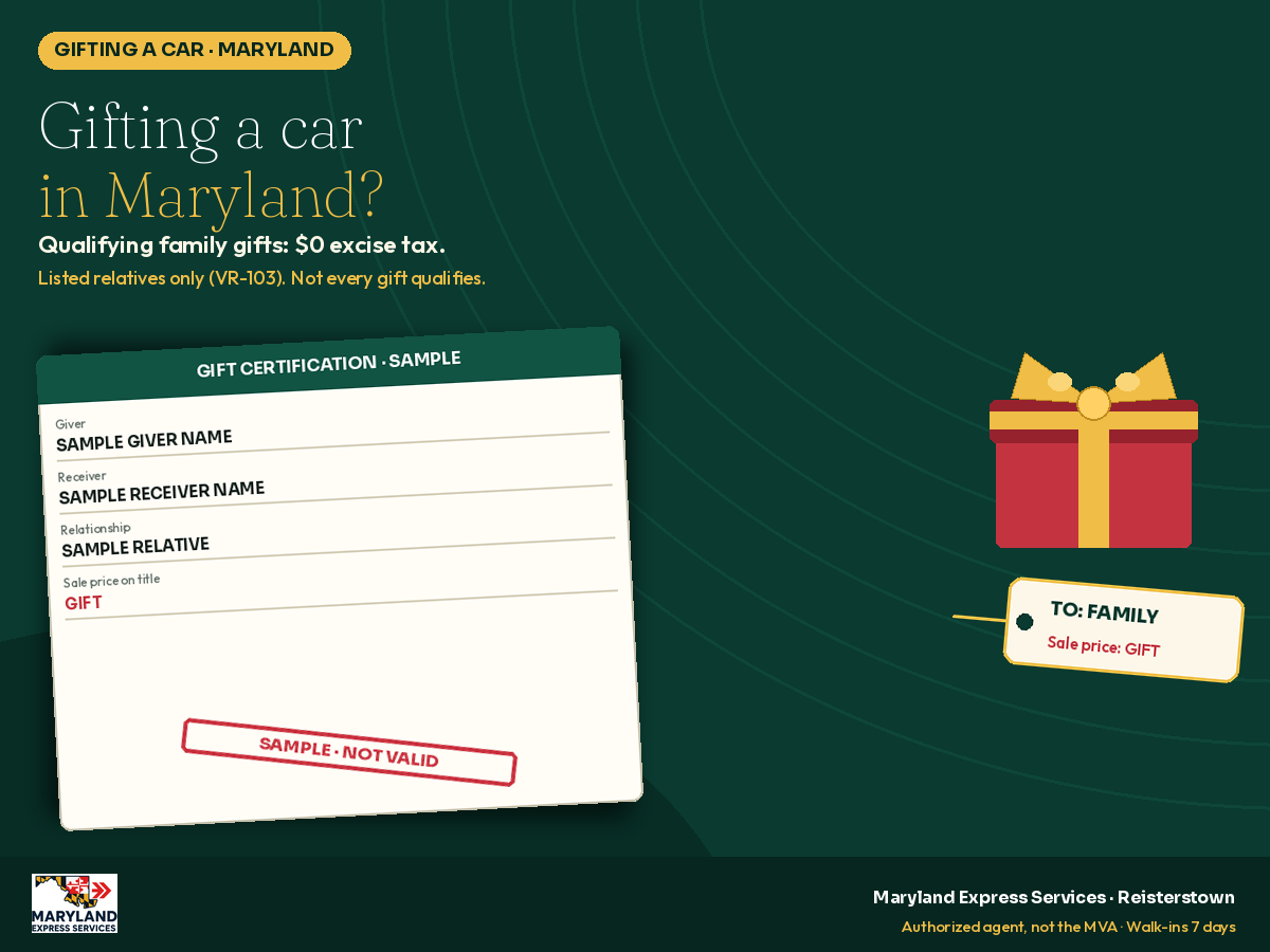2026-10-16-gifted-vehicle-md-gbp-1200x900 - marylandexpressservices.com Gifting a car in Maryland: title, VR-103 gift certification and tag steps