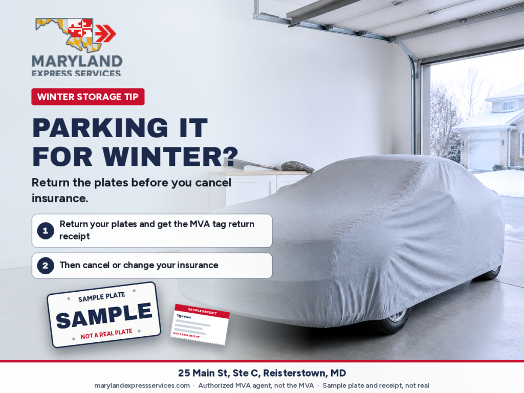 2026-10-26-storing-car-gbp-1200x900 - marylandexpressservices.com Car under a grey cover in a bright garage with snow outside, with a winter storage tip: return the plates before canceling insurance in Maryland