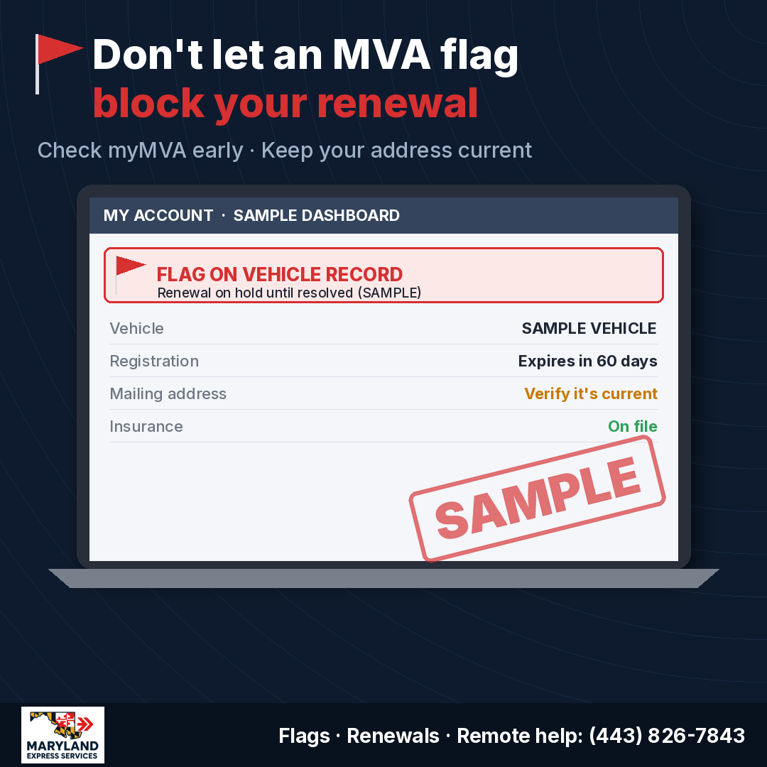 2026-10-flag-prevention-fb-1080x1080 - marylandexpressservices.com Graphic: Don't let an MVA flag block your renewal. Check myMVA early and keep your address current.