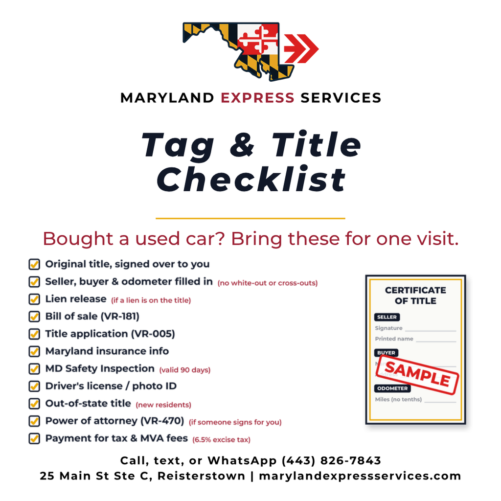 Maryland Express Services poster showing a tag and title checklist with a sample certificate and contact details at the bottom.