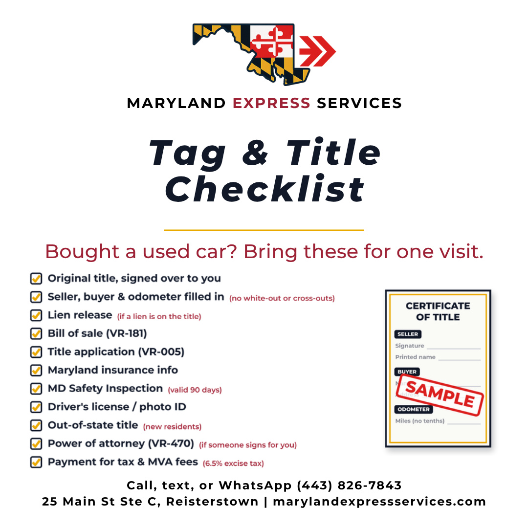 tag-title-checklist-fb-1080x1080 - marylandexpressservices.com Maryland Express Services poster showing a tag and title checklist with a sample certificate and contact details at the bottom.